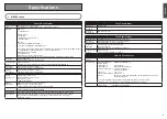 Preview for 10 page of Canon PIXMA MX860 series Troubleshooting Manual