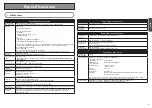 Preview for 20 page of Canon PIXMA MX860 series Troubleshooting Manual