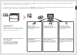 Предварительный просмотр 3 страницы Canon PIXMA MX870 Series Getting Started