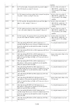 Предварительный просмотр 19 страницы Canon PIXMA MX870 Series Service Manual