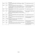 Предварительный просмотр 21 страницы Canon PIXMA MX870 Series Service Manual