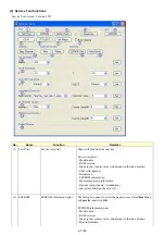 Предварительный просмотр 50 страницы Canon PIXMA MX870 Series Service Manual