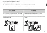 Предварительный просмотр 5 страницы Canon PIXMA MX882 Series Getting Started