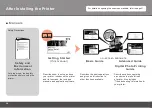 Preview for 32 page of Canon PIXMA Pro9500 Mark II Getting Started