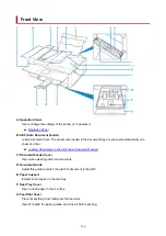 Предварительный просмотр 146 страницы Canon Pixma TR7600 Series Online Manual