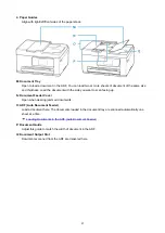 Preview for 45 page of Canon Pixma TR7800 Series Online Manual