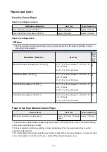 Preview for 144 page of Canon PIXMA TS3122 Online Manual