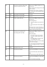 Preview for 255 page of Canon PIXMA TS3122 Online Manual