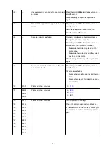 Preview for 257 page of Canon PIXMA TS3122 Online Manual