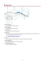 Предварительный просмотр 134 страницы Canon PIXMA TS3320 Online Manual