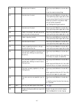 Preview for 361 page of Canon PIXMA TS3355 Online Manual