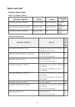 Preview for 169 page of Canon PIXMA TS6052 Online Manual