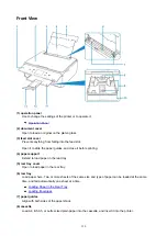 Preview for 130 page of Canon PIXMA TS6151 Online Manual