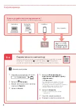 Предварительный просмотр 22 страницы Canon PIXMA TS6240 Getting Started