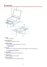 Предварительный просмотр 155 страницы Canon PIXMA TS6300 Series Online Manual