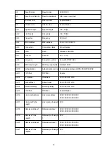 Preview for 50 page of Canon Pixma TS7520 Online Manual