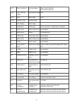 Preview for 52 page of Canon Pixma TS7520 Online Manual