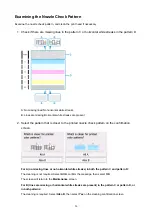 Preview for 96 page of Canon Pixma TS7520 Online Manual