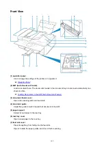 Preview for 142 page of Canon Pixma TS7520 Online Manual