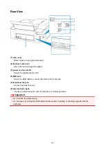 Preview for 145 page of Canon Pixma TS7520 Online Manual