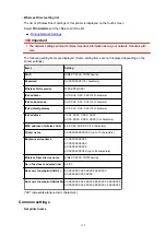 Preview for 175 page of Canon Pixma TS7520 Online Manual