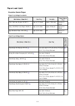 Preview for 199 page of Canon Pixma TS7520 Online Manual