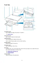 Preview for 157 page of Canon PIXMA TS8140 Online Manual