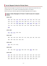 Preview for 527 page of Canon Pixma TS8700 Series Online Manual