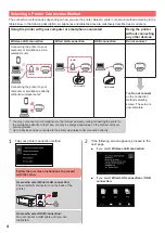 Предварительный просмотр 6 страницы Canon PIXMA TS9020 Getting Started