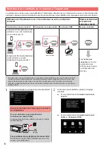 Предварительный просмотр 14 страницы Canon PIXMA TS9020 Getting Started