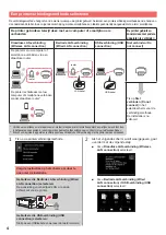 Предварительный просмотр 30 страницы Canon PIXMA TS9020 Getting Started