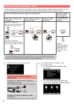 Предварительный просмотр 94 страницы Canon PIXMA TS9020 Getting Started