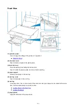 Предварительный просмотр 156 страницы Canon PIXMA TS9100 Series Online Manual