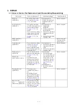 Preview for 12 page of Canon PIXUS 50i Service Manual