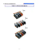 Предварительный просмотр 32 страницы Canon PIXUS IP3100 Parts Catalog