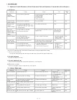 Preview for 6 page of Canon PIXUS iP8600 Service Manual