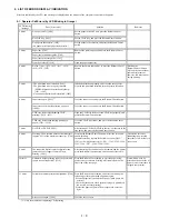 Preview for 8 page of Canon PIXUS iP8600 Service Manual