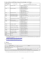 Preview for 9 page of Canon PIXUS iP8600 Service Manual