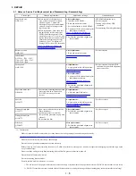 Preview for 11 page of Canon PIXUS iP8600 Service Manual