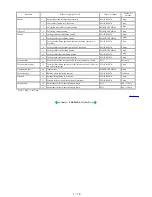 Preview for 15 page of Canon PIXUS iP8600 Service Manual