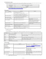 Preview for 16 page of Canon PIXUS iP8600 Service Manual