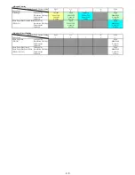 Preview for 27 page of Canon PIXUS iP8600 Service Manual