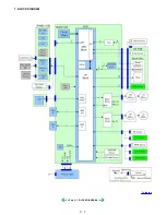 Preview for 31 page of Canon PIXUS iP8600 Service Manual