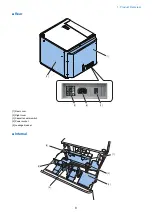 Предварительный просмотр 14 страницы Canon POD Deck Lite-C1 Service Manual