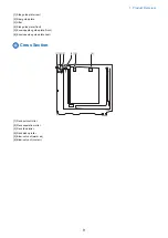 Предварительный просмотр 15 страницы Canon POD Deck Lite-C1 Service Manual