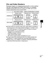 Предварительный просмотр 95 страницы Canon PoverShot SD430 User Manual