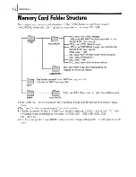 Предварительный просмотр 284 страницы Canon PoverShot SD430 User Manual