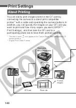 Предварительный просмотр 144 страницы Canon Power Shot A80 User Manual