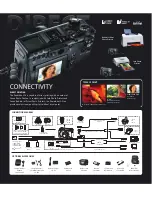 Preview for 6 page of Canon Power Shot G5 Brochure & Specs