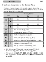 Предварительный просмотр 209 страницы Canon Power Shot G7X User Manual